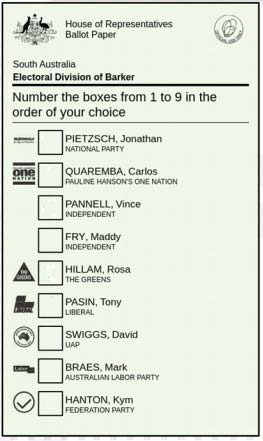 How to vote in Barker