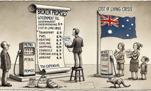 Inflation Crisis Deepens: Government Policies Fuel Cost of Living Woes